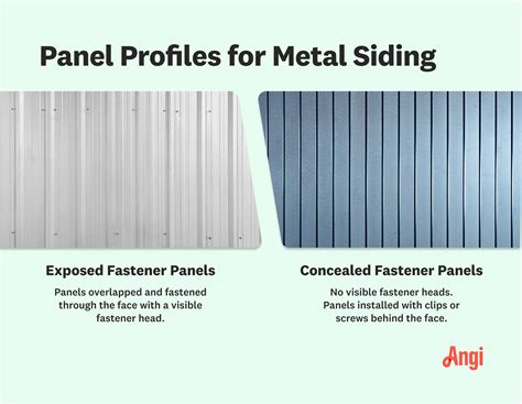 cost to install metal siding on a house|galvanized metal siding cost calculator.